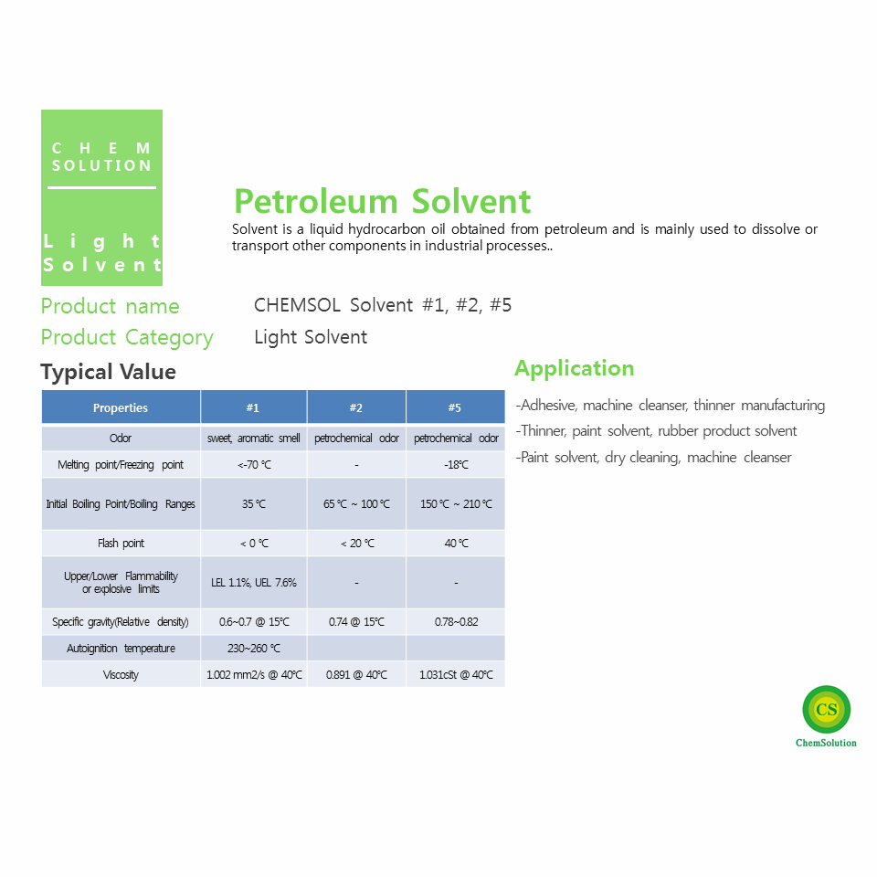 Petroleum solvent_ Light solvent _1_ _2_ _5